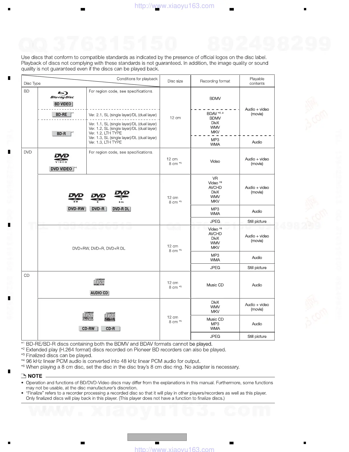 Page #8 background image