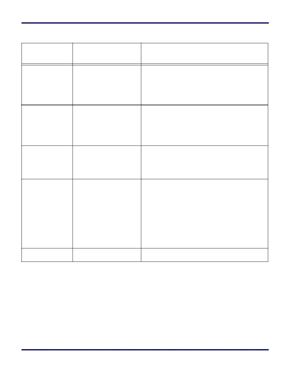 Page #382 background image