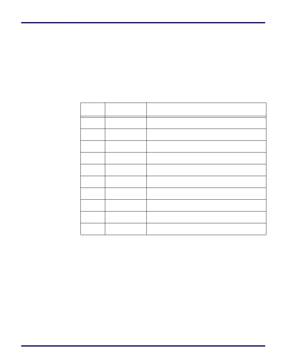 Page #386 background image