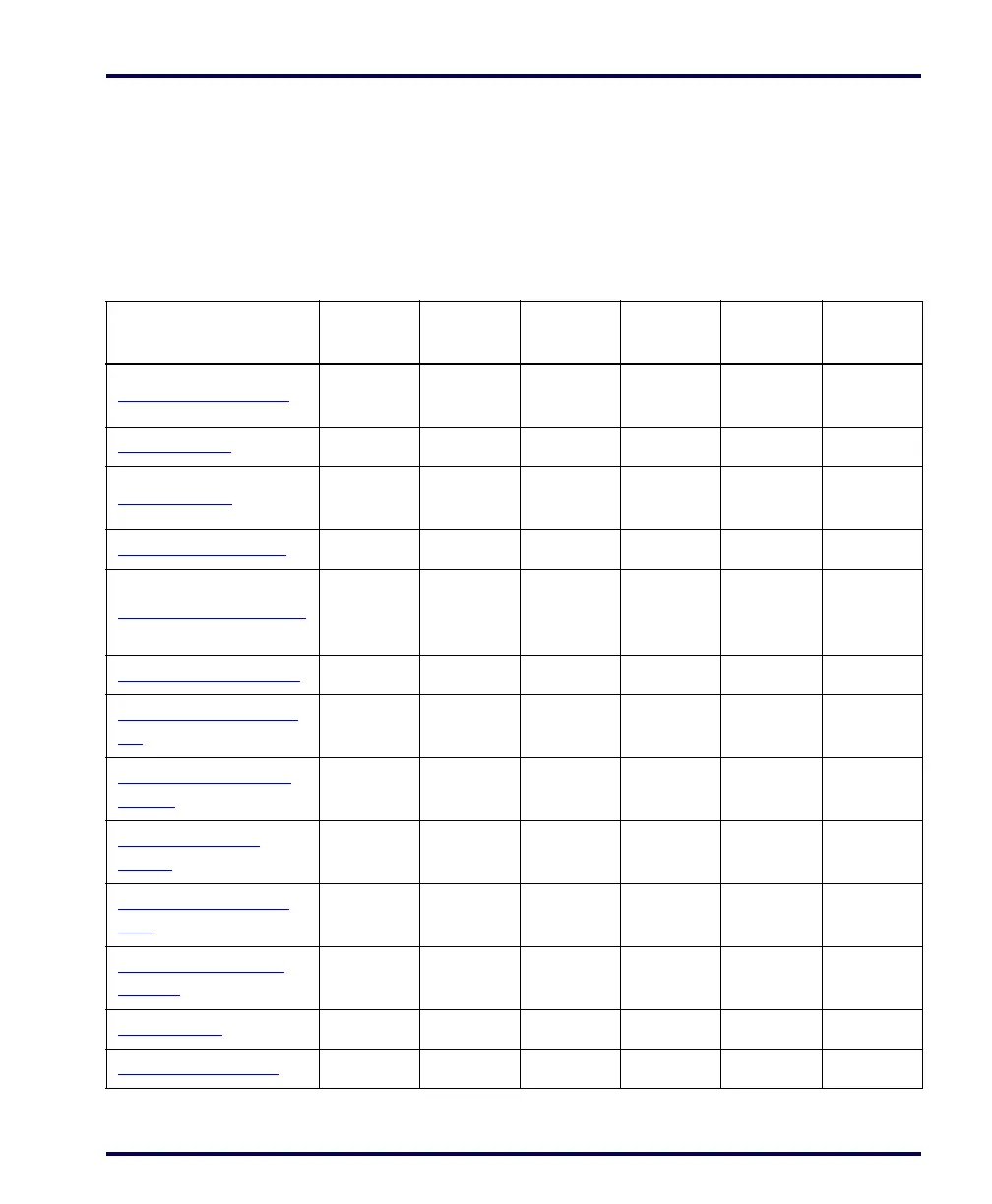 Page #403 background image