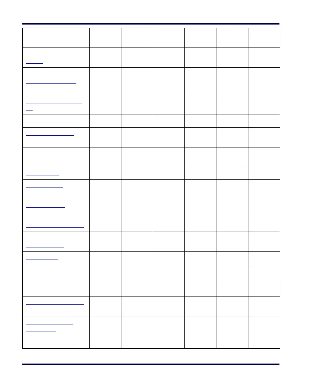 Page #404 background image