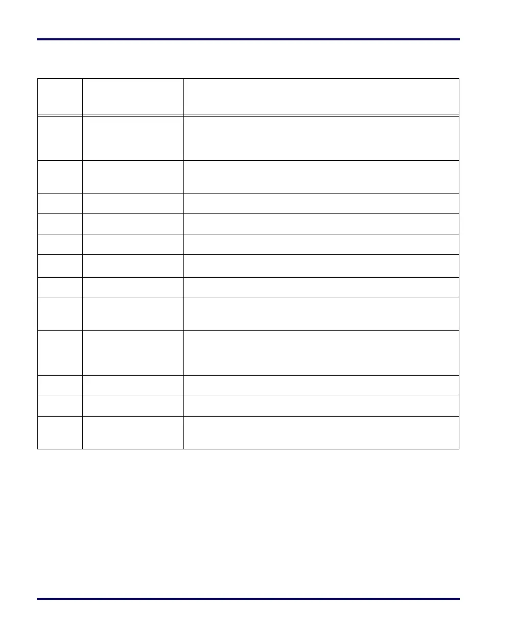 Page #80 background image