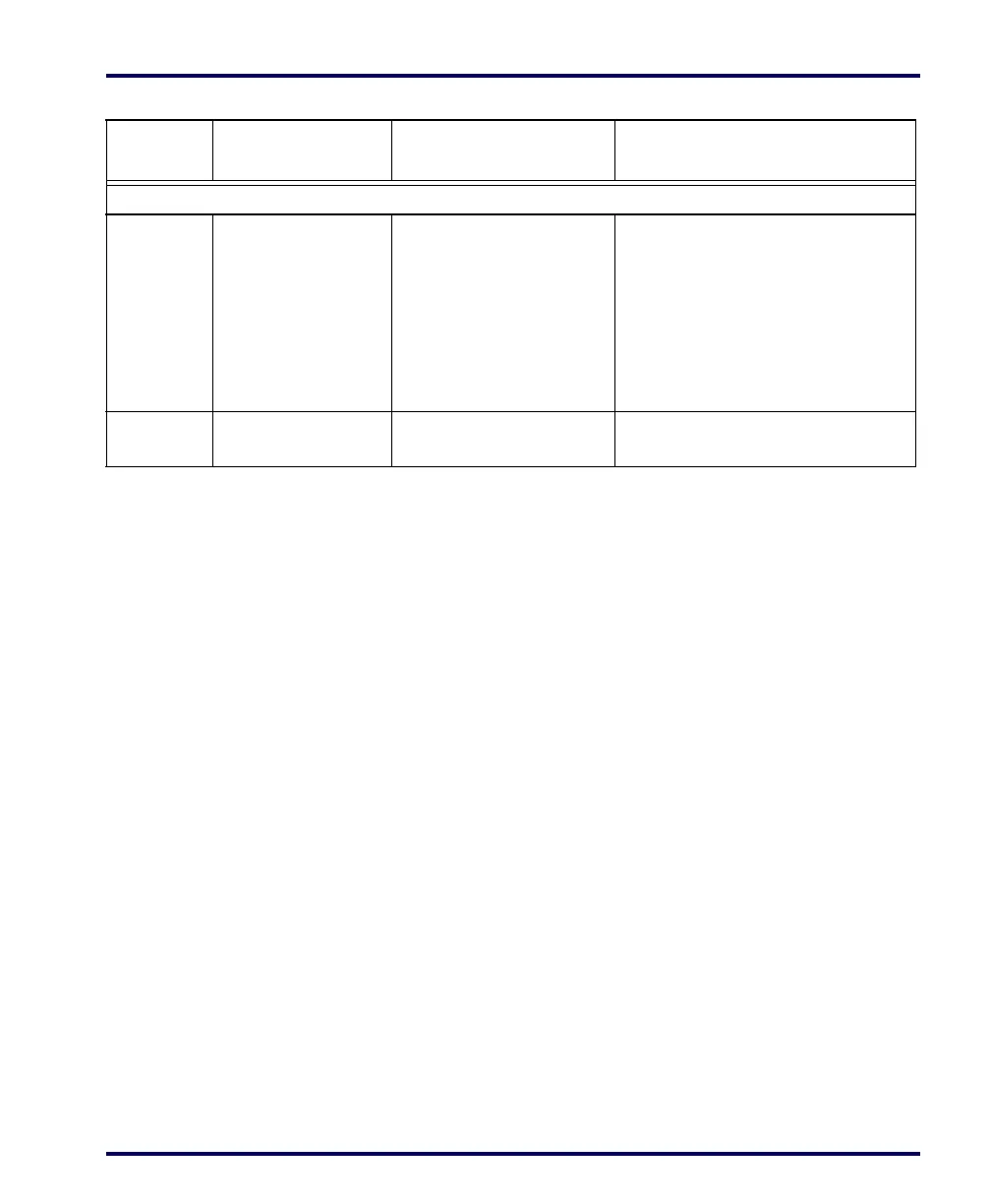 Page #83 background image