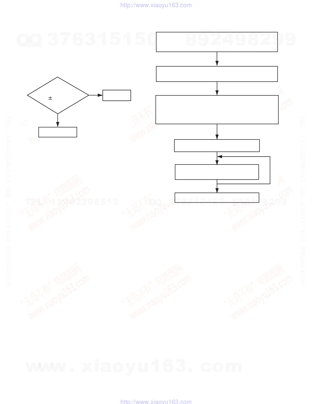 Page #28 background image