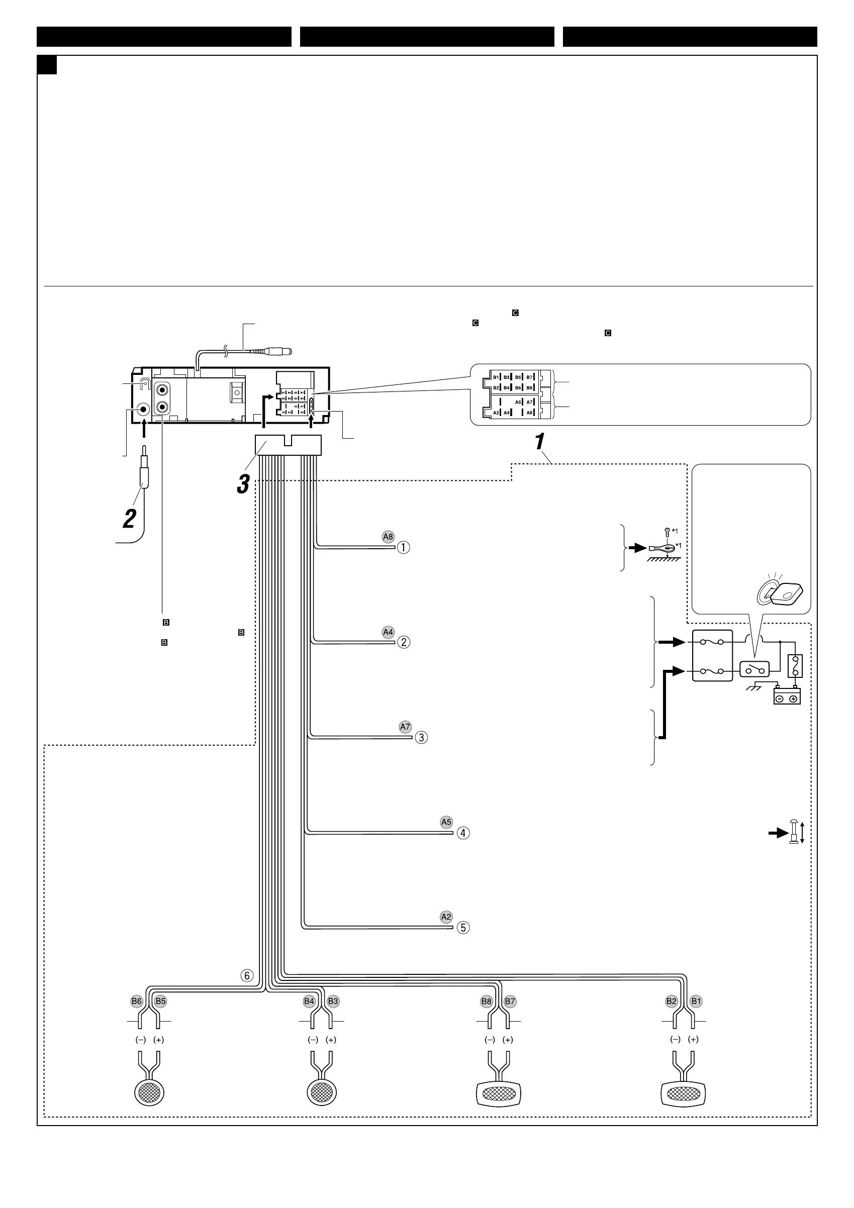 Page #3 background image