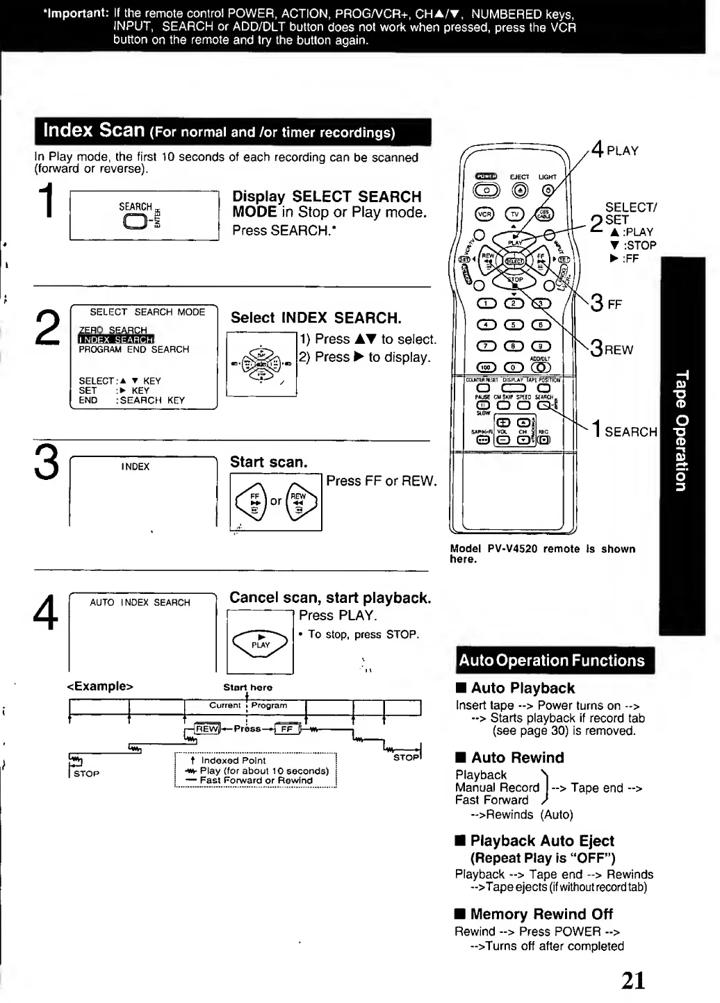 Page #21 background image