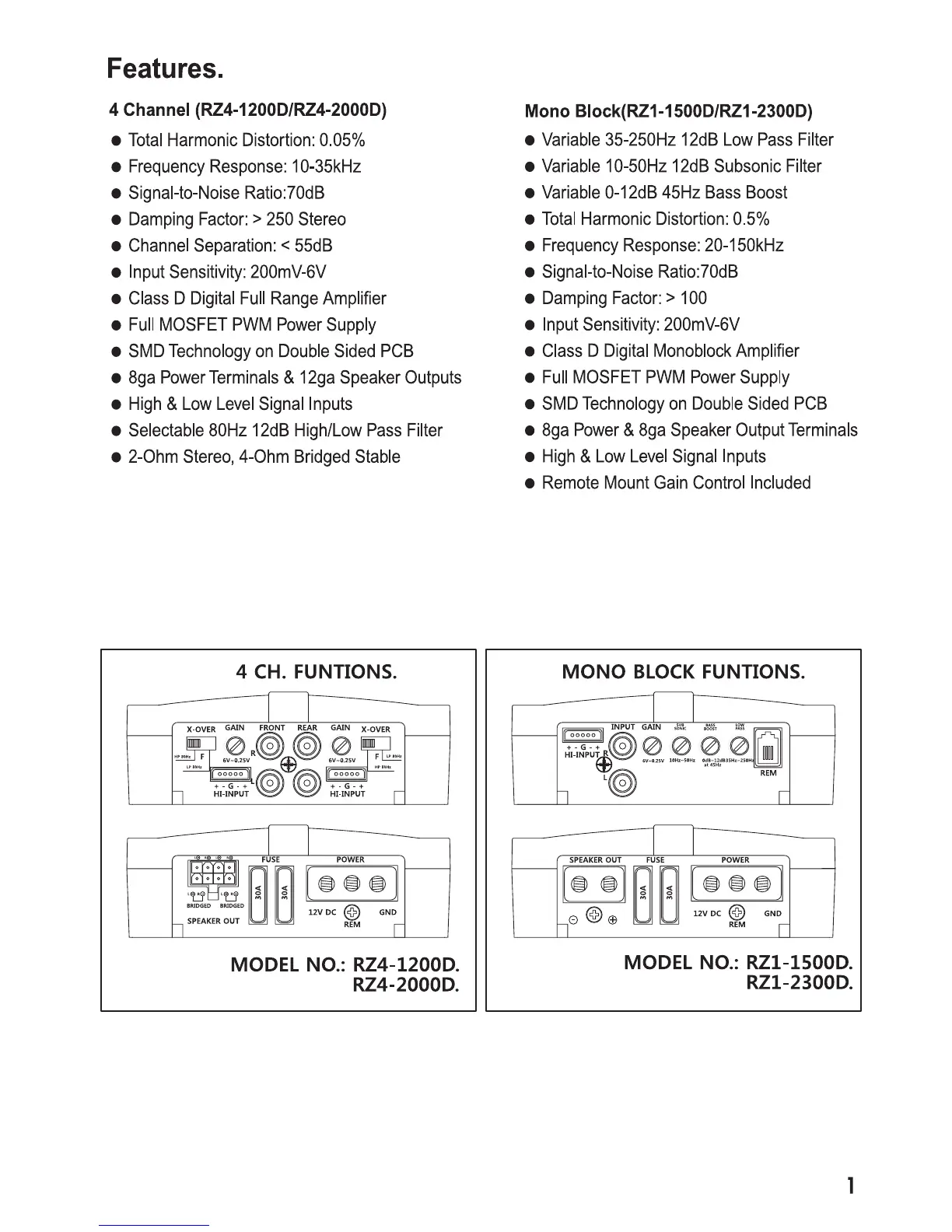 Page #2 background image