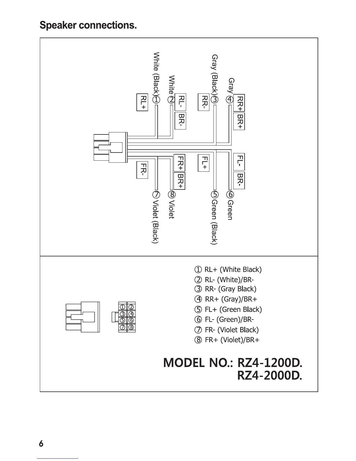 Page #7 background image