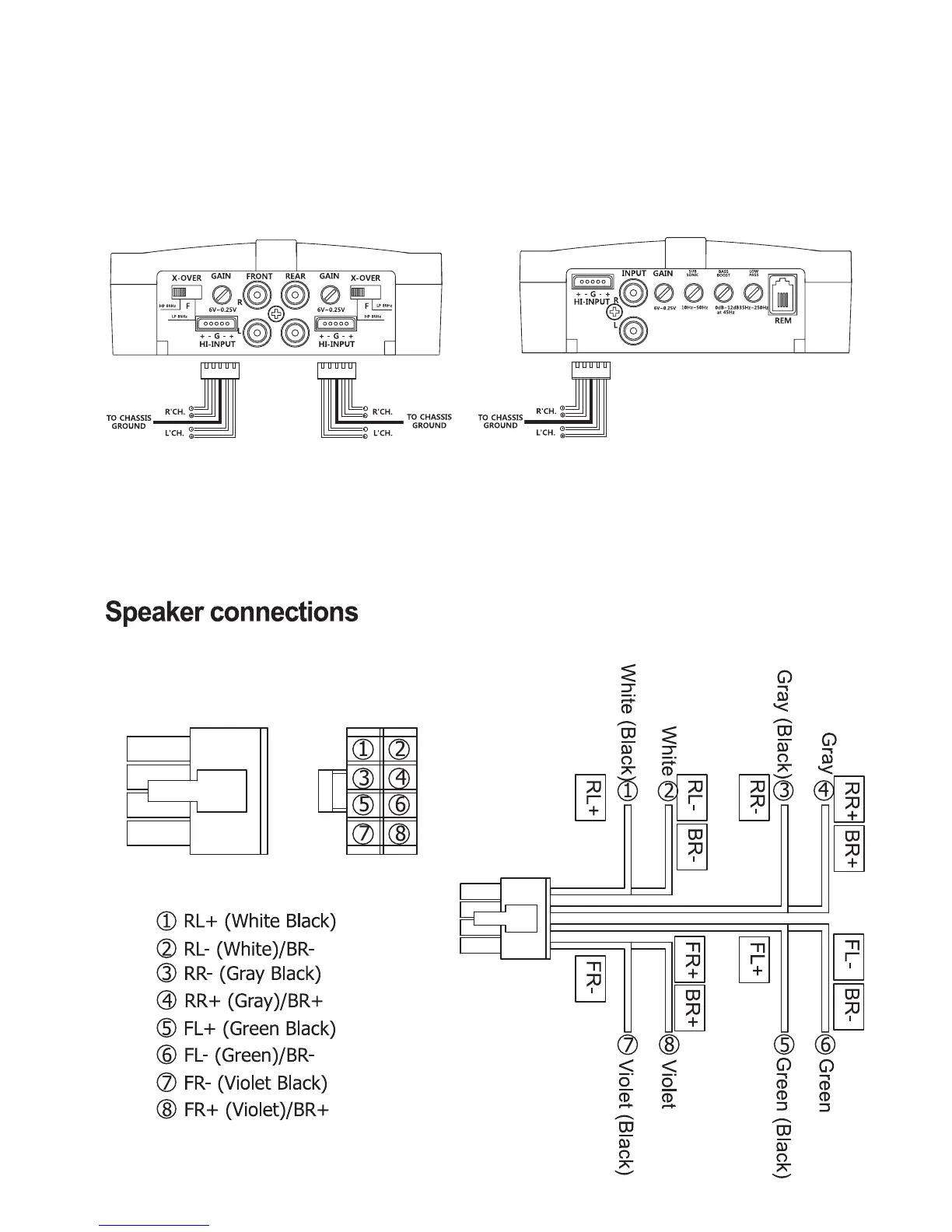 Page #4 background image