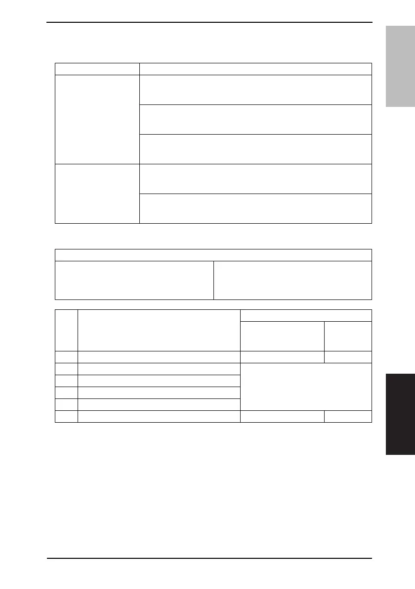 Page #288 background image