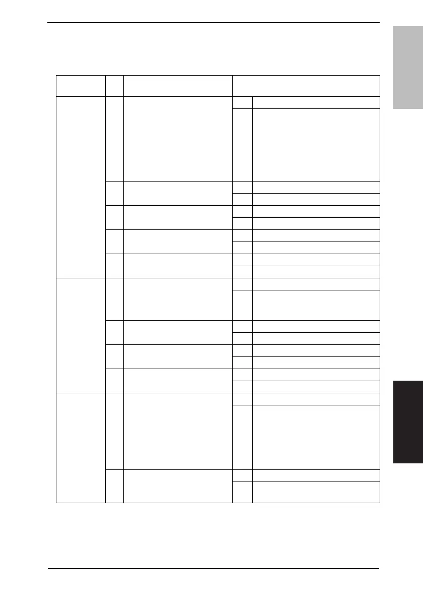 Page #582 background image