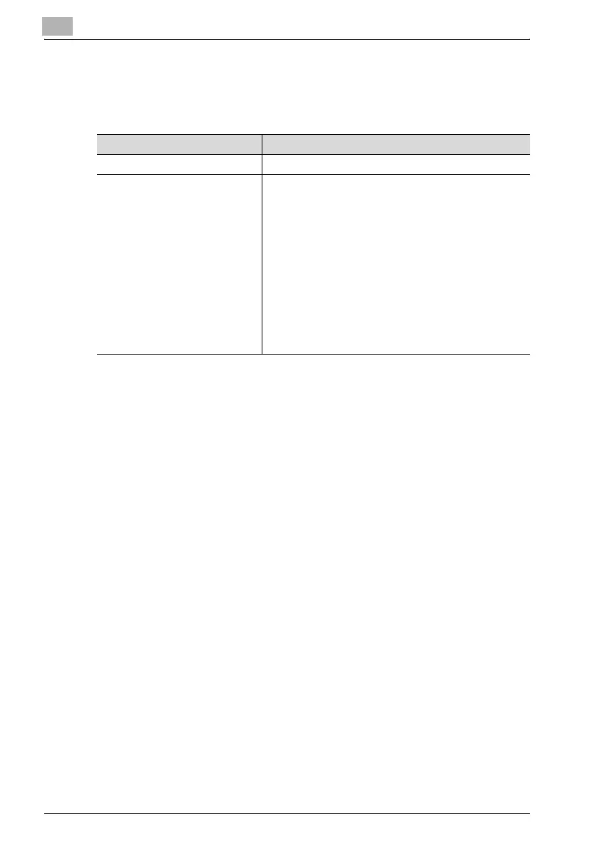 Page #256 background image
