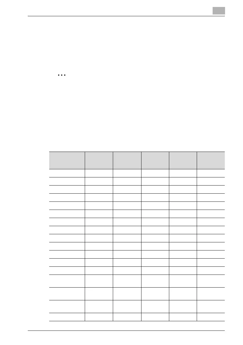 Page #283 background image