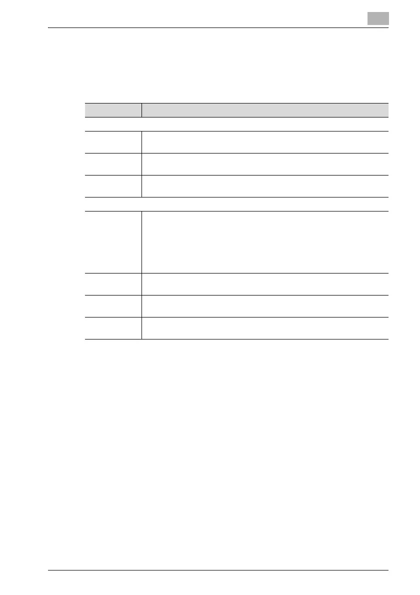 Page #299 background image