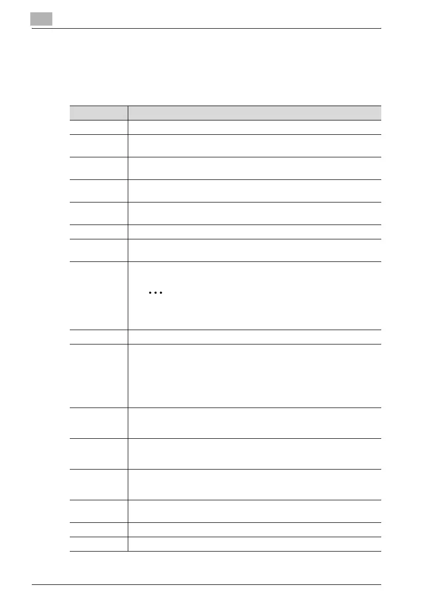 Page #314 background image