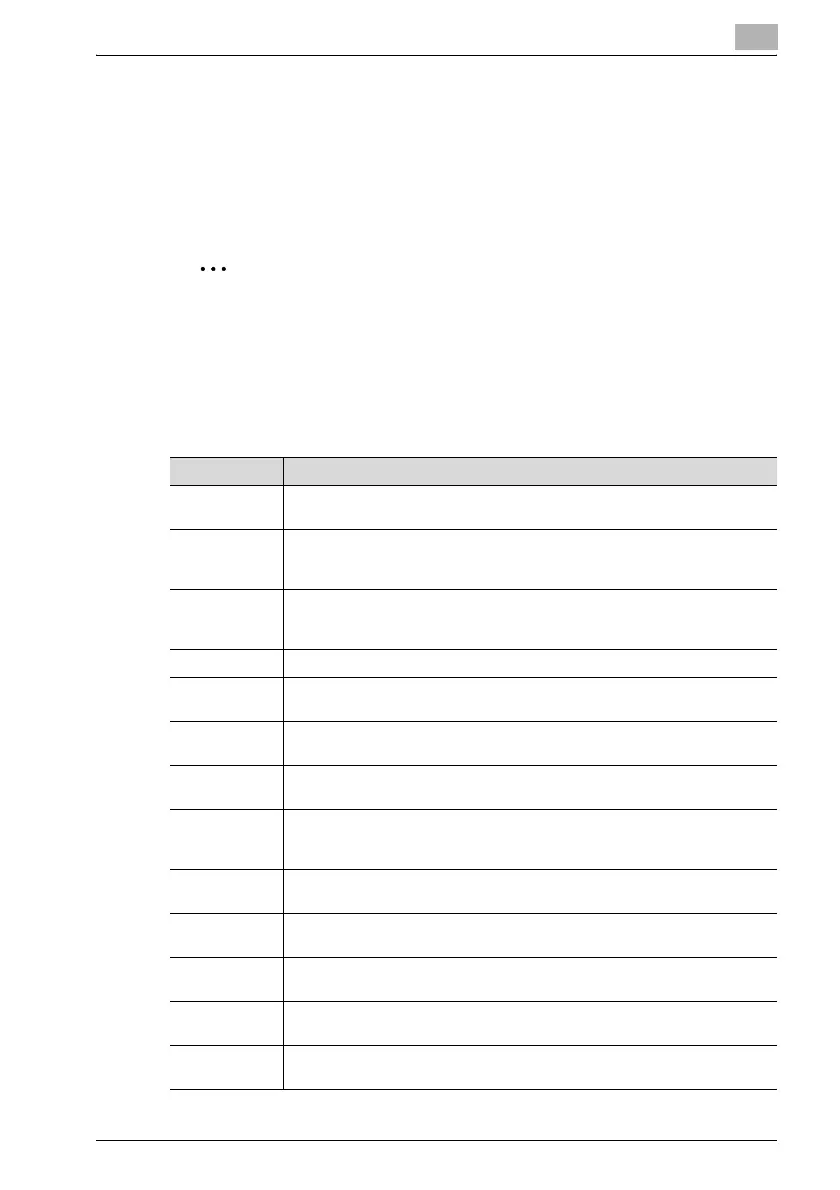 Page #321 background image
