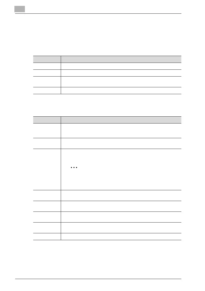 Page #326 background image