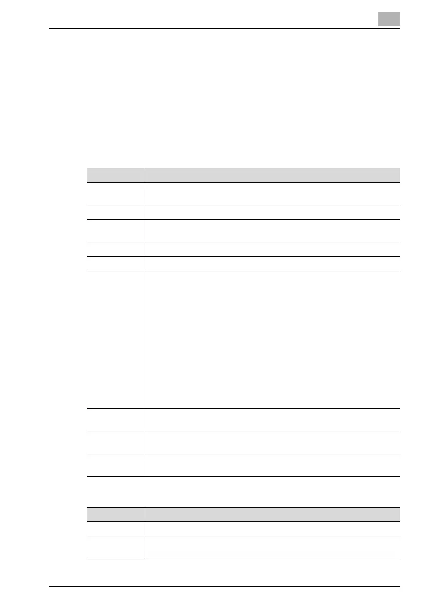 Page #337 background image
