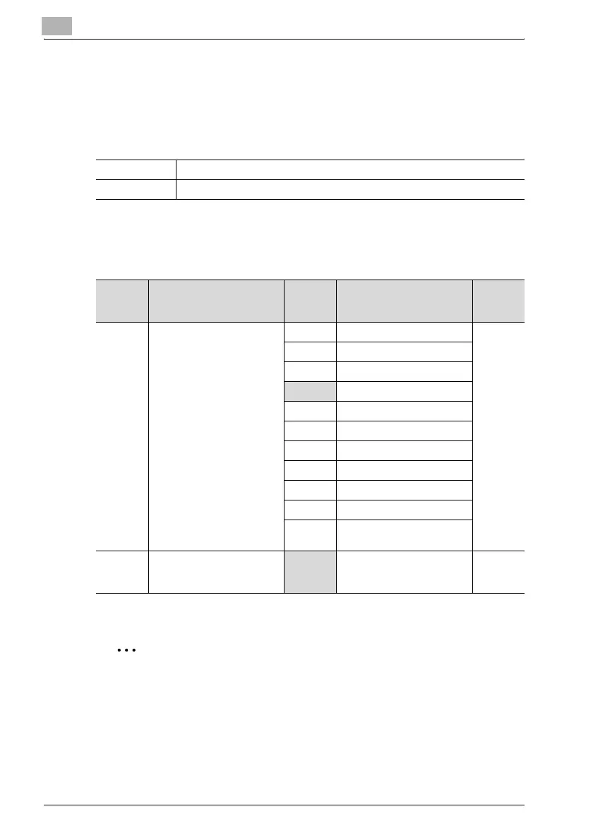Page #388 background image