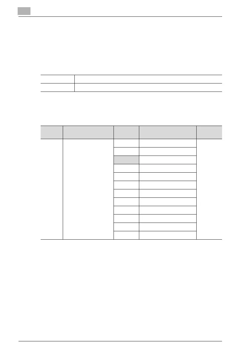 Page #394 background image