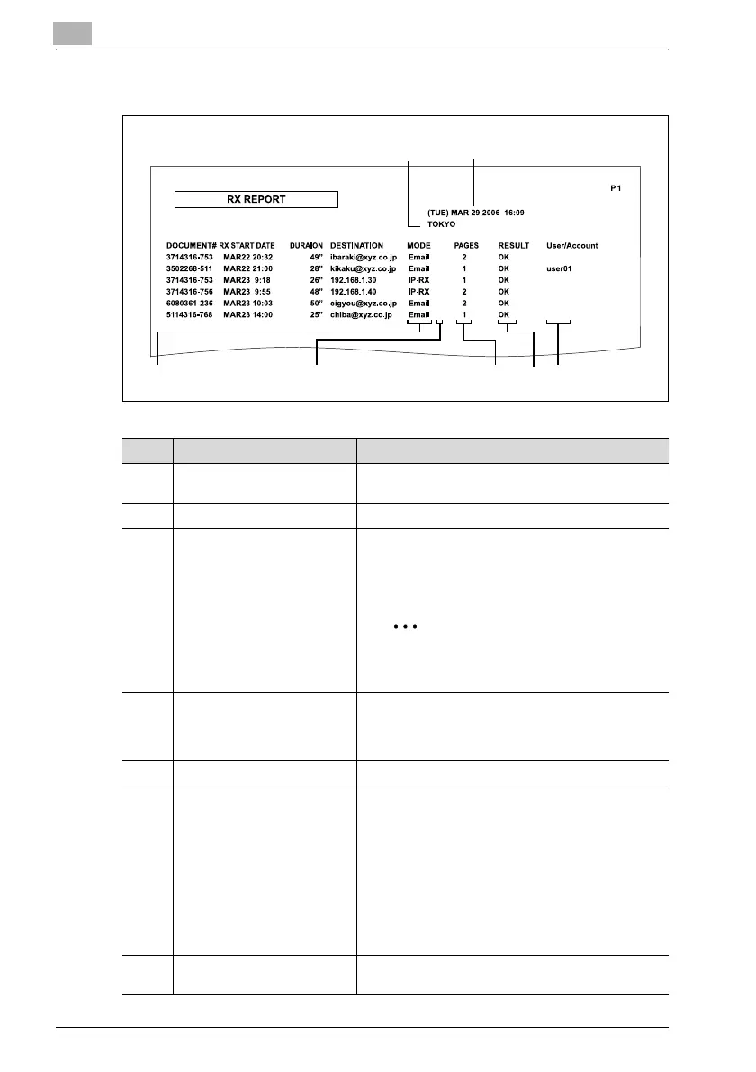 Page #418 background image