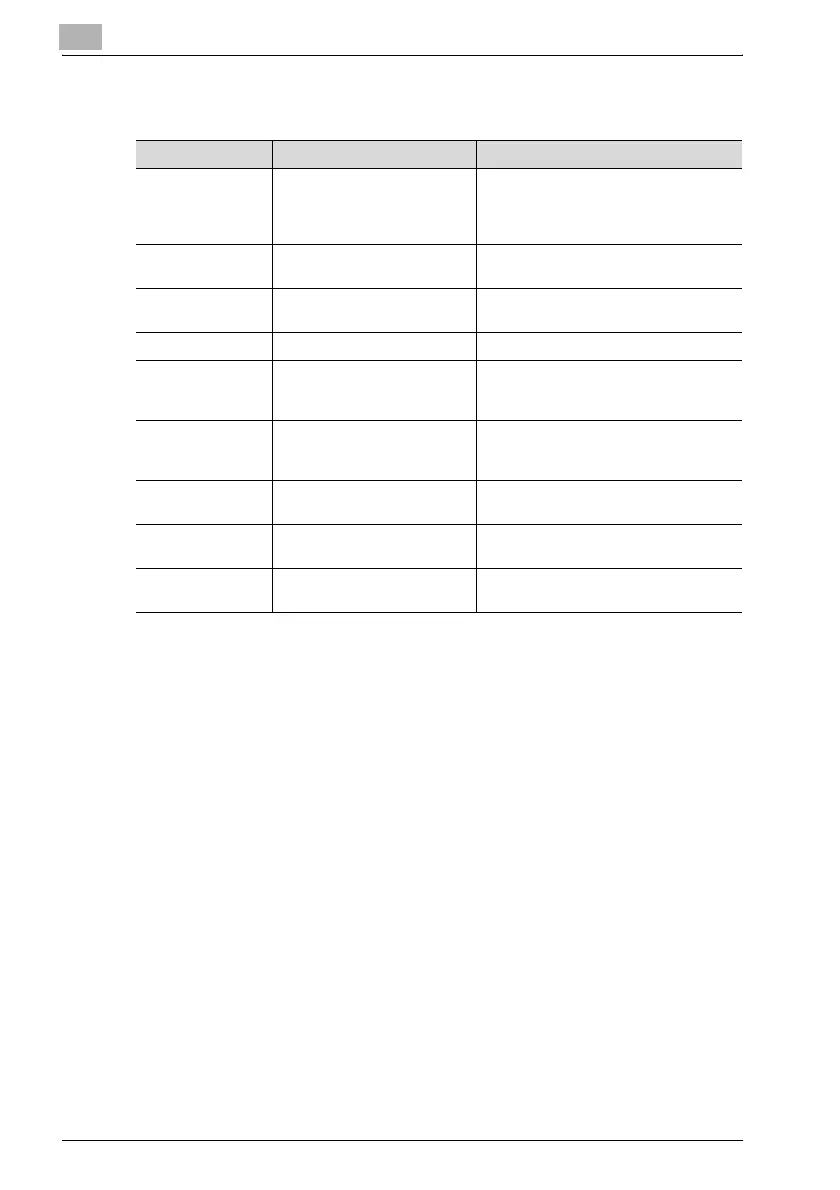 Page #430 background image