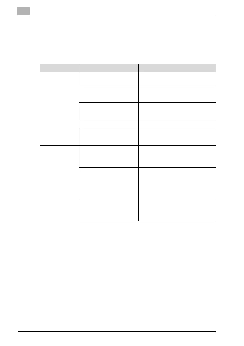 Page #432 background image