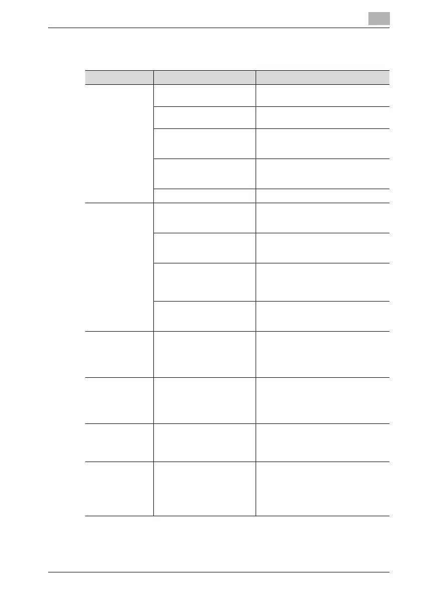 Page #433 background image