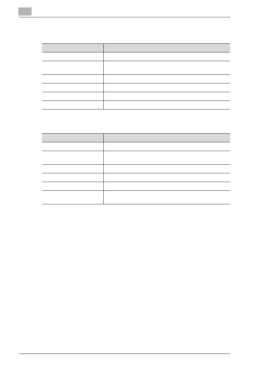 Page #438 background image
