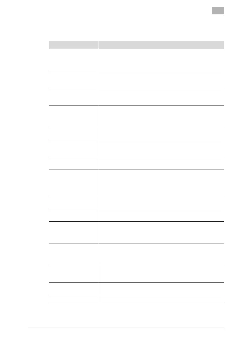 Page #441 background image
