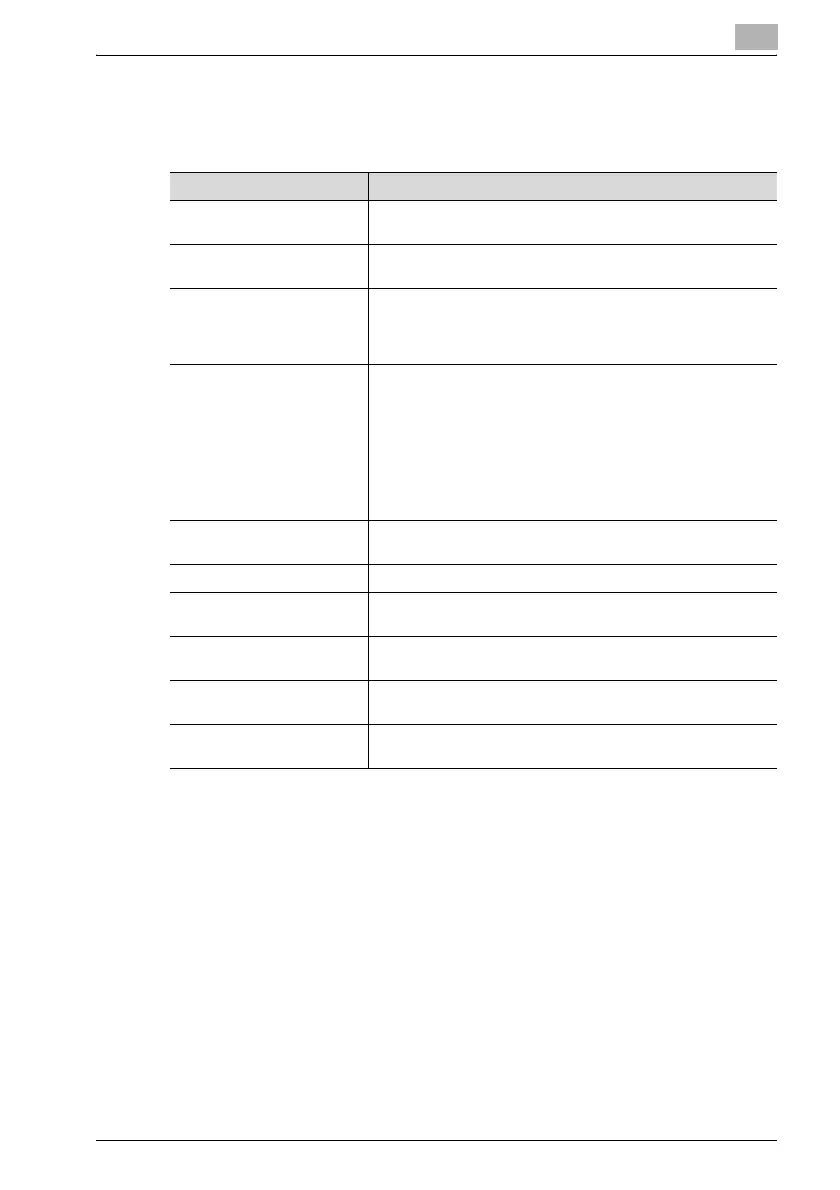 Page #81 background image