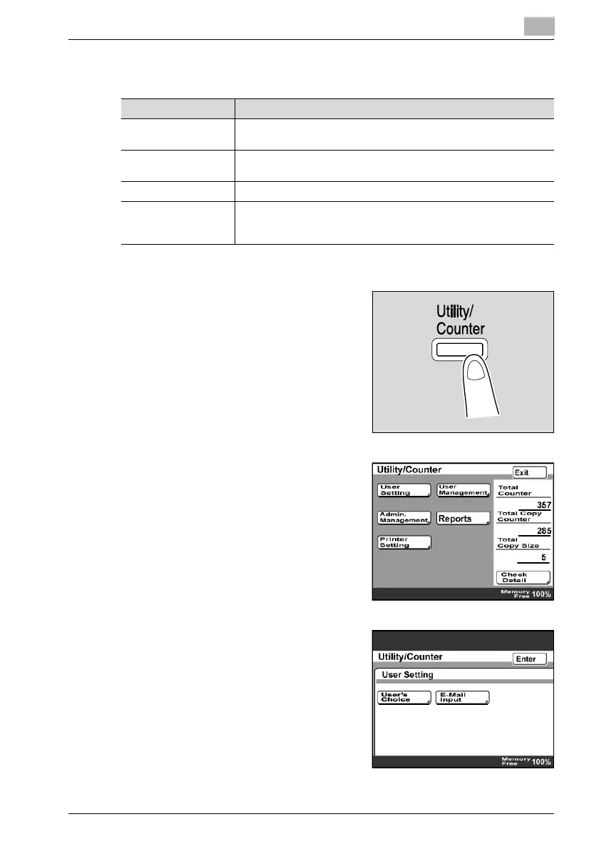 Page #127 background image