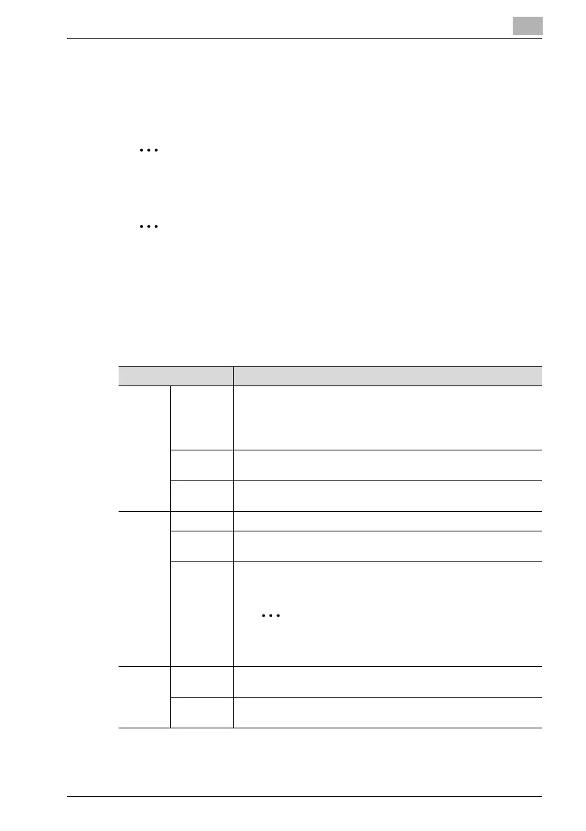 Page #153 background image