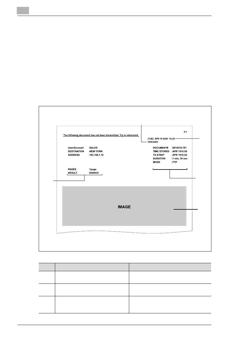 Page #162 background image