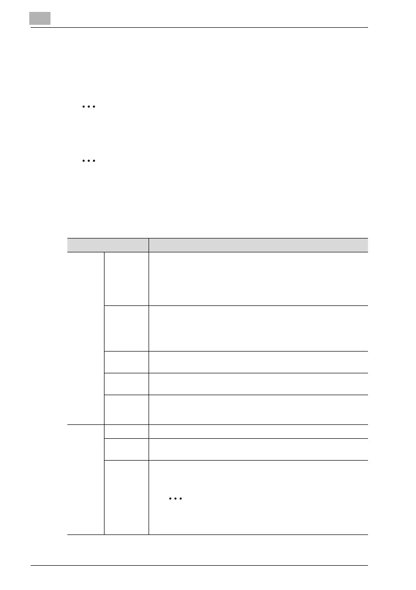Page #218 background image