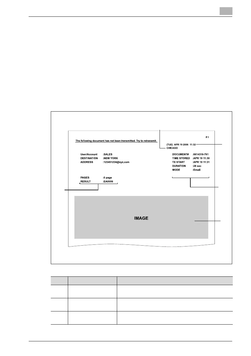Page #231 background image