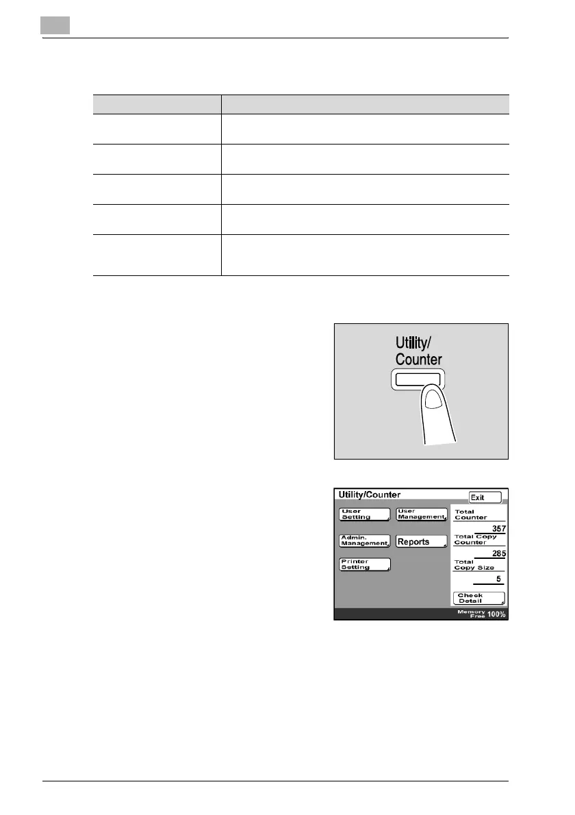 Page #236 background image