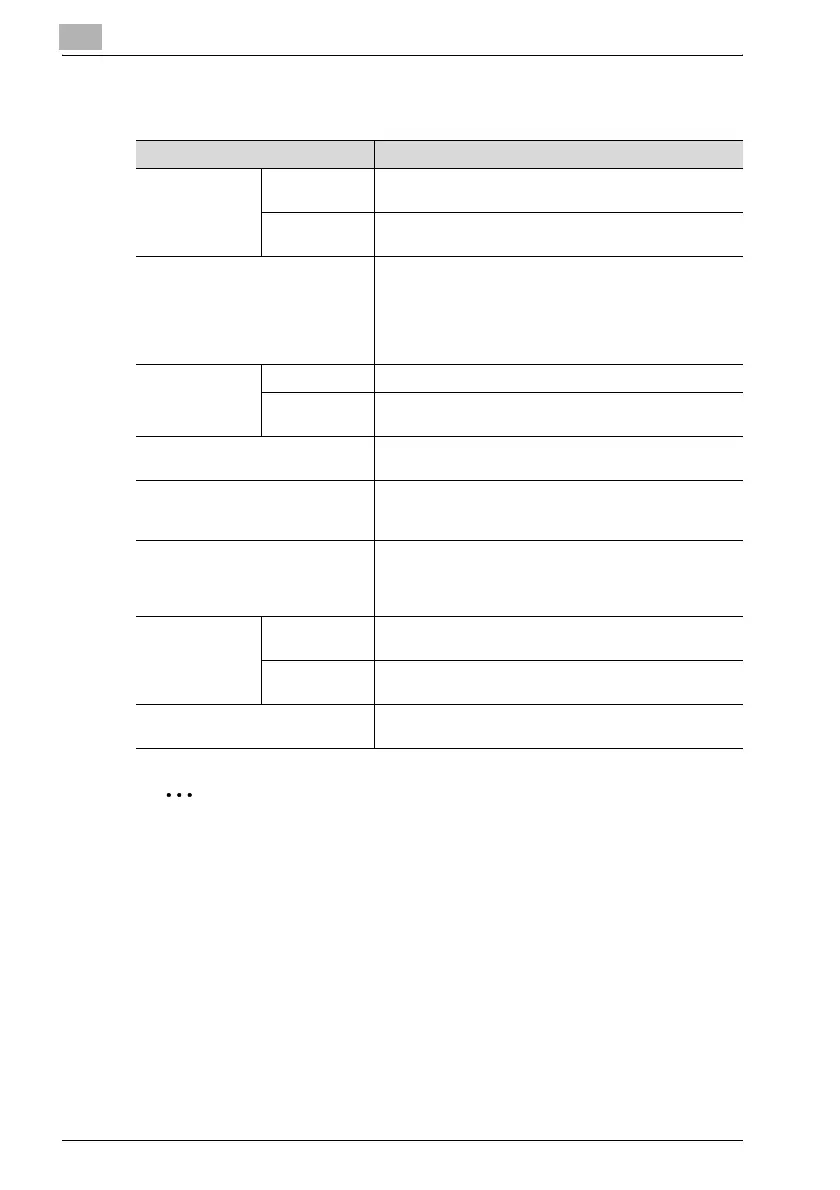 Page #254 background image