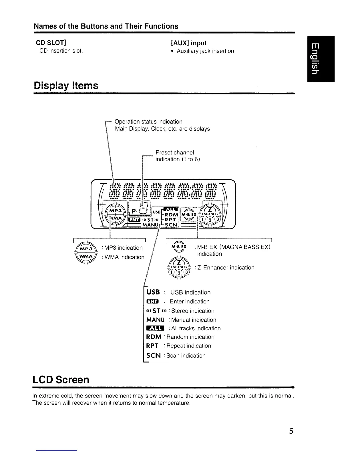 Page #5 background image