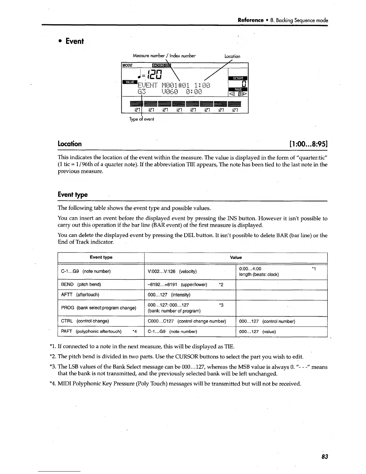 Page #91 background image