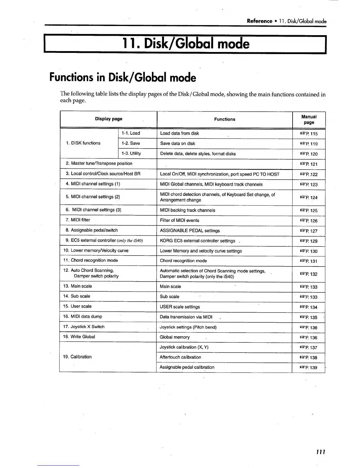 Page #119 background image