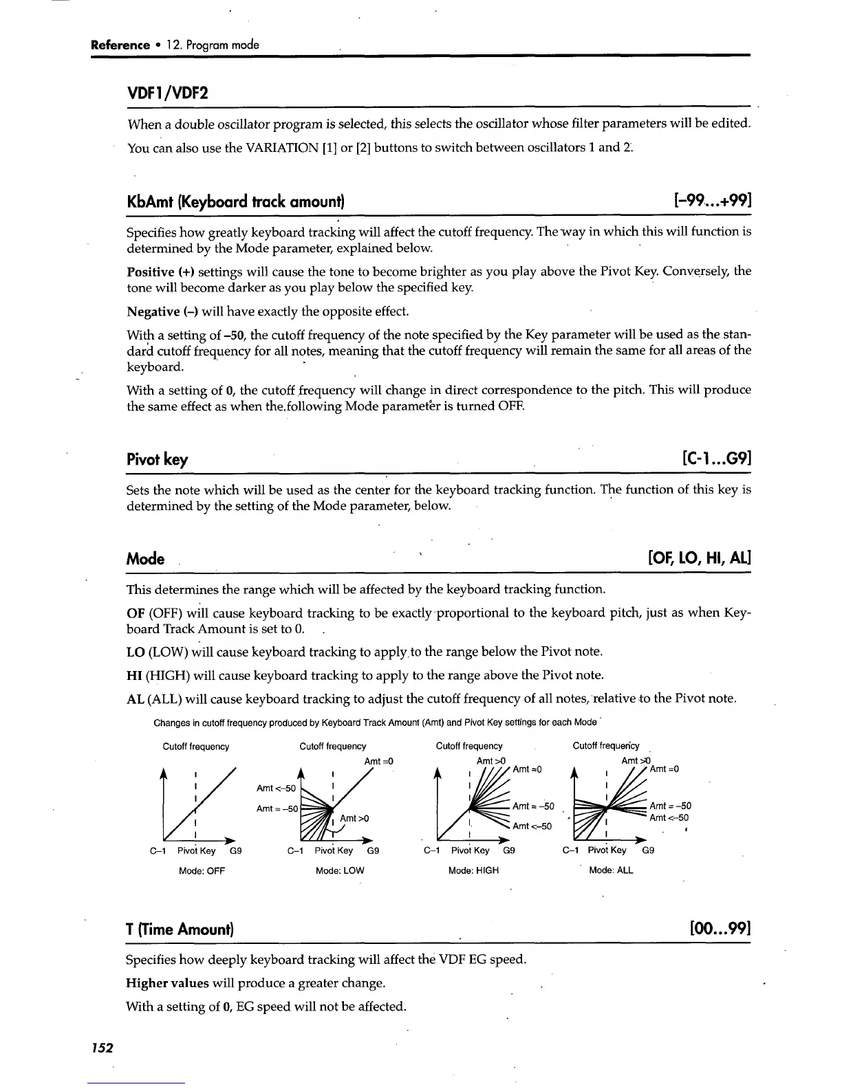 Page #160 background image