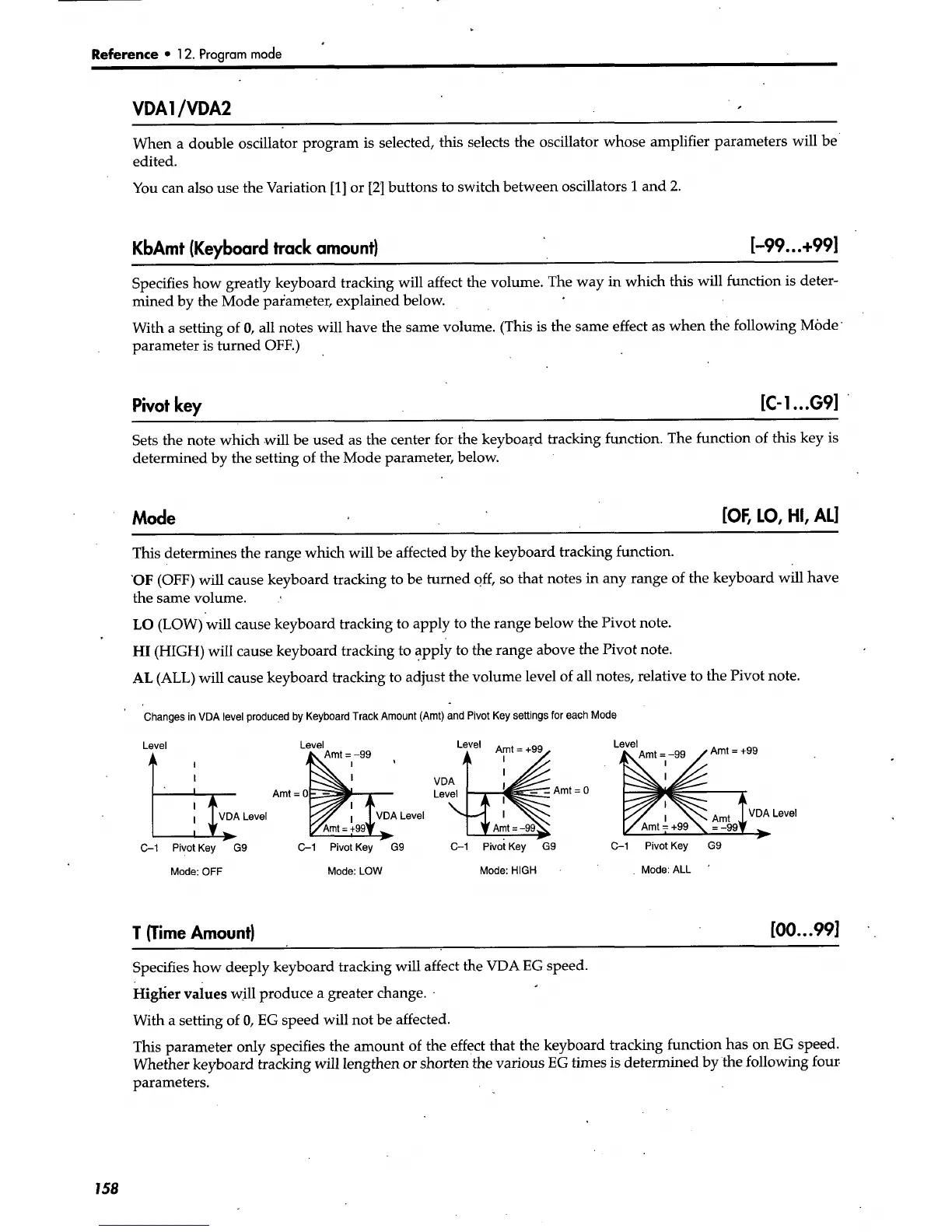 Page #166 background image