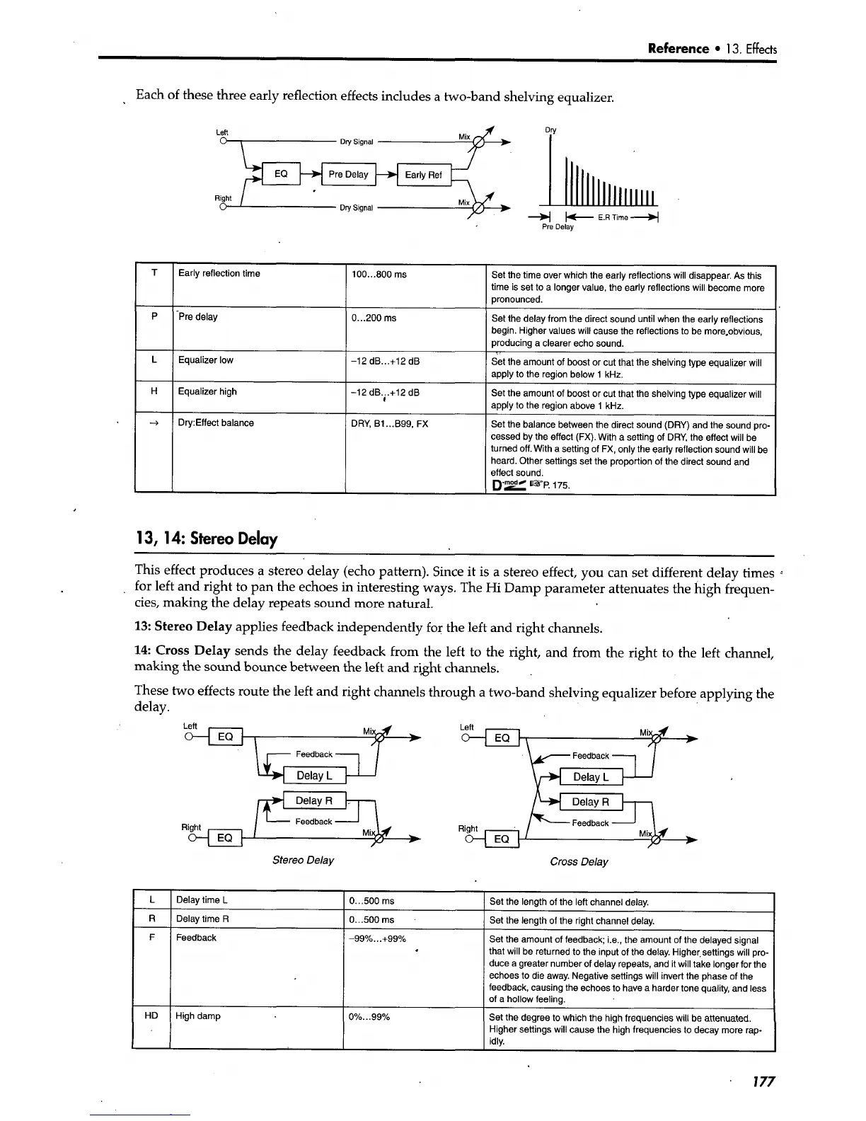 Page #185 background image