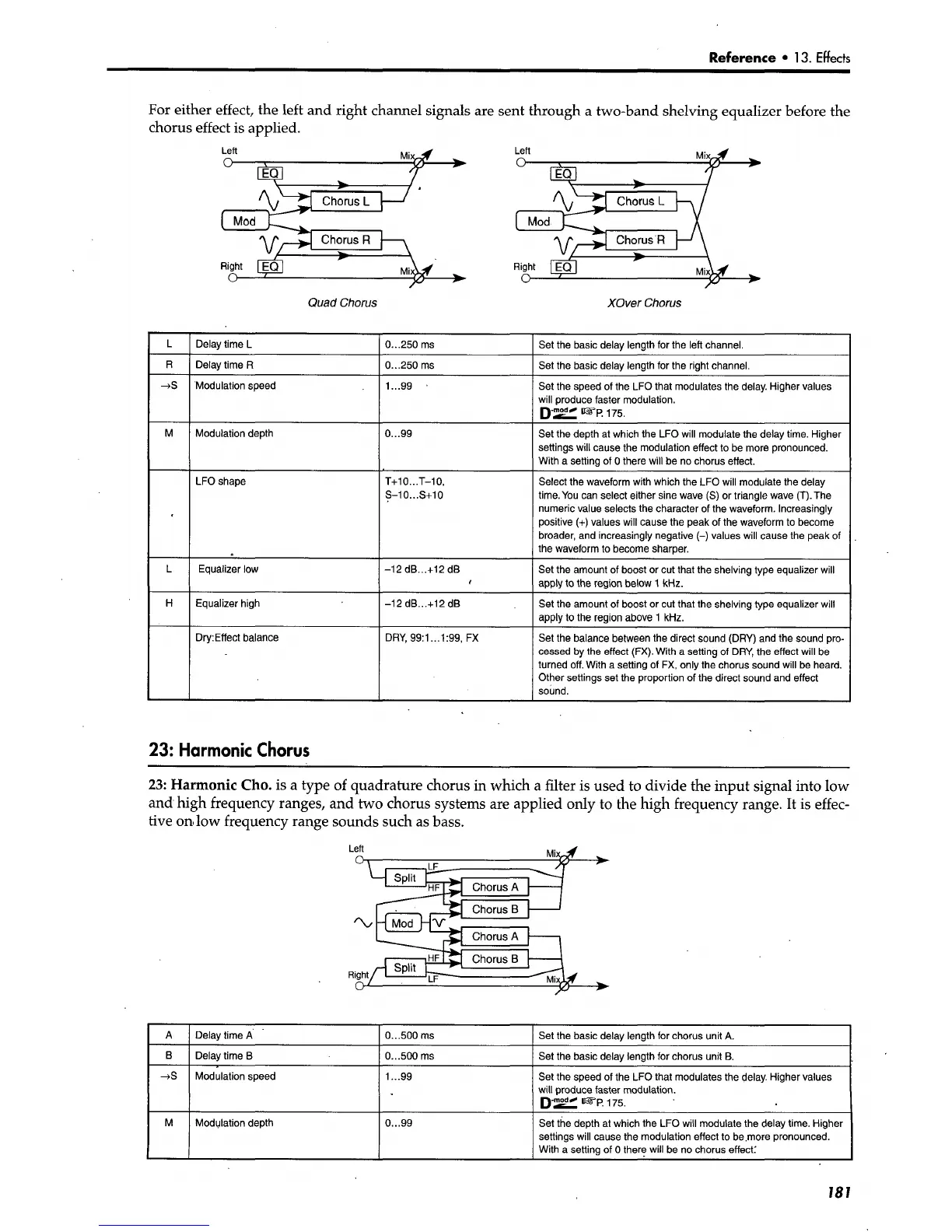 Page #189 background image