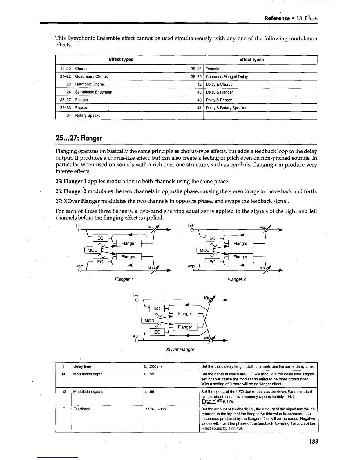 Page #191 background image