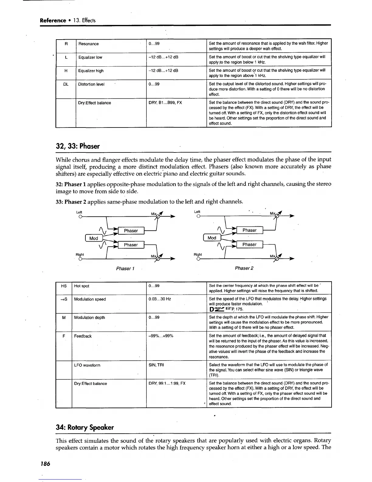 Page #194 background image