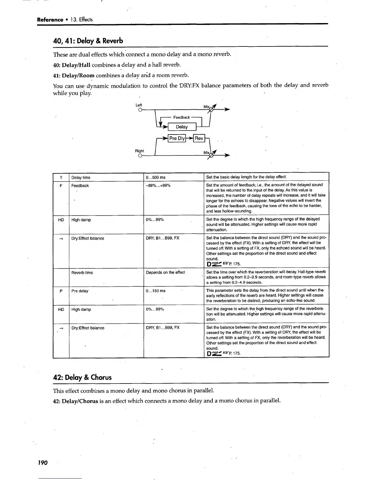 Page #198 background image