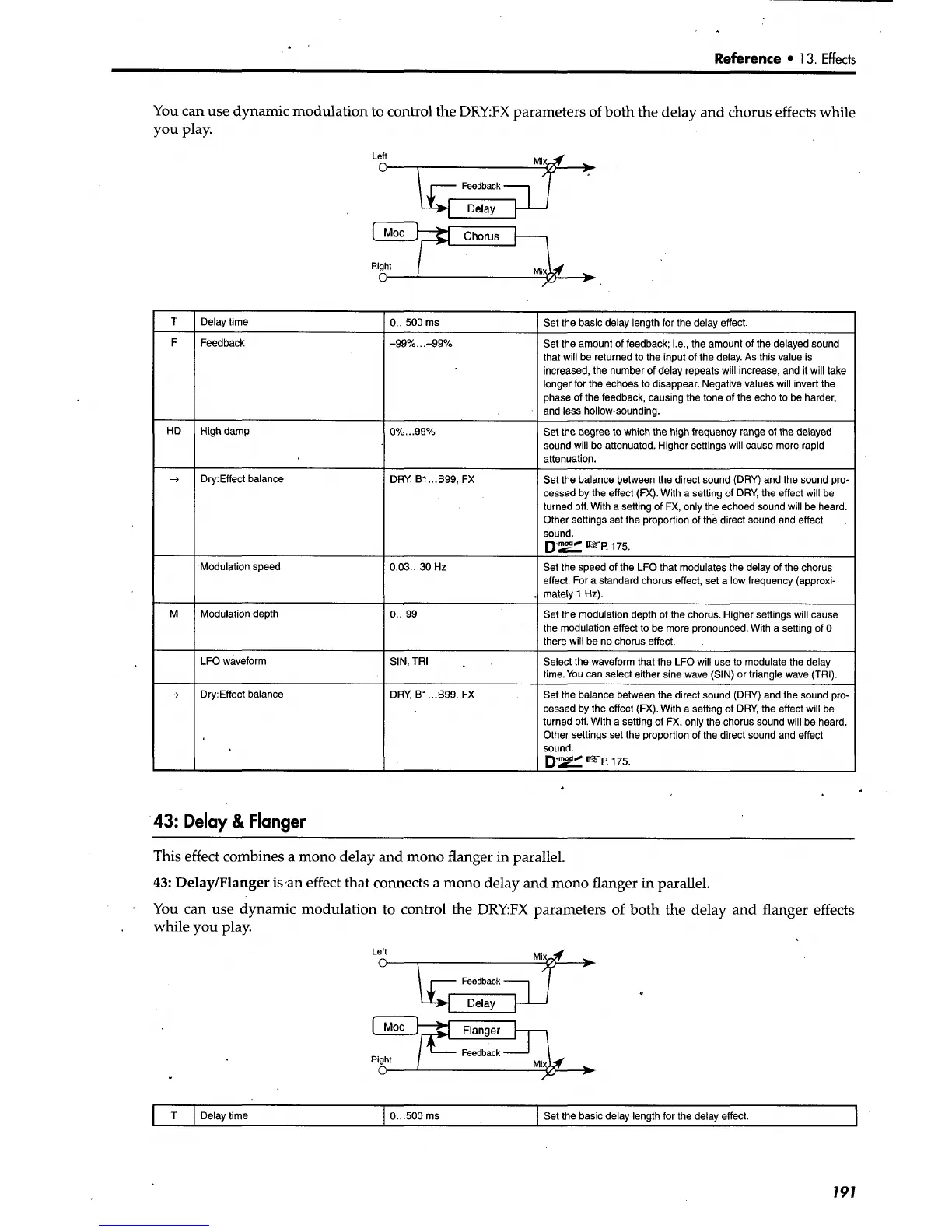 Page #199 background image