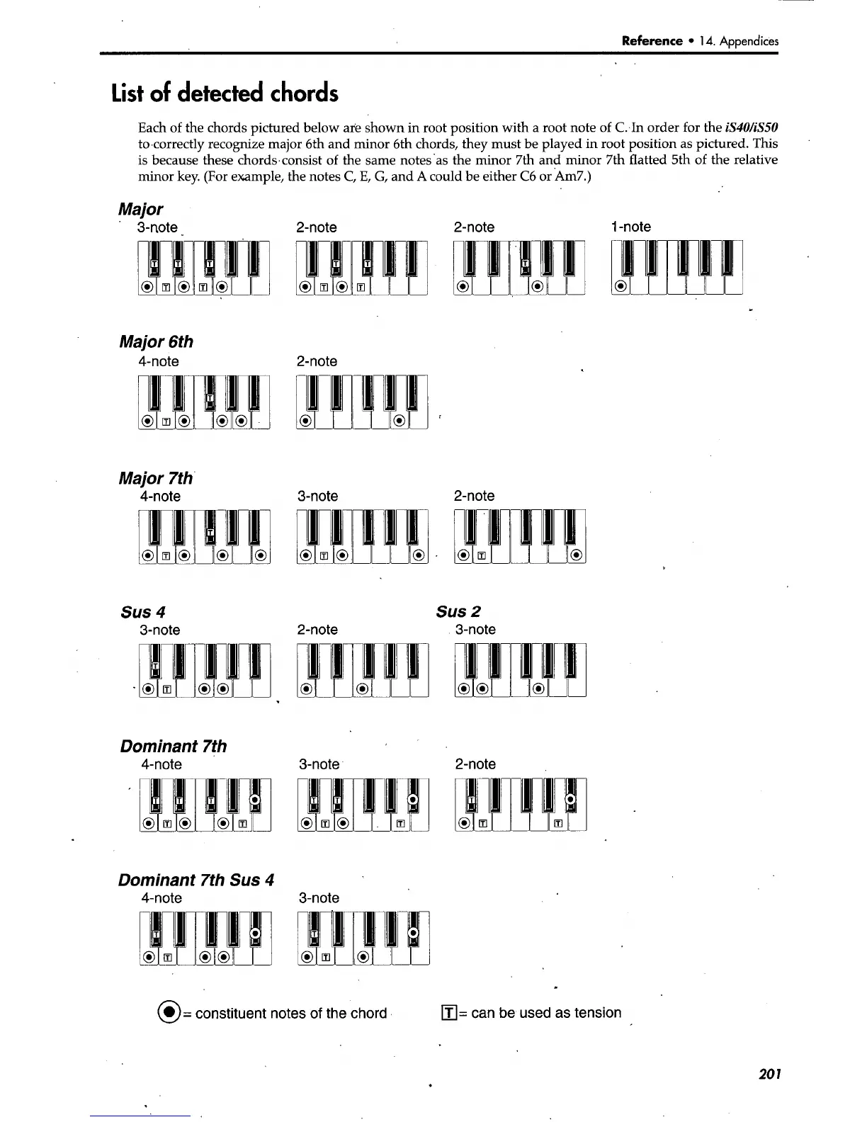 Page #209 background image
